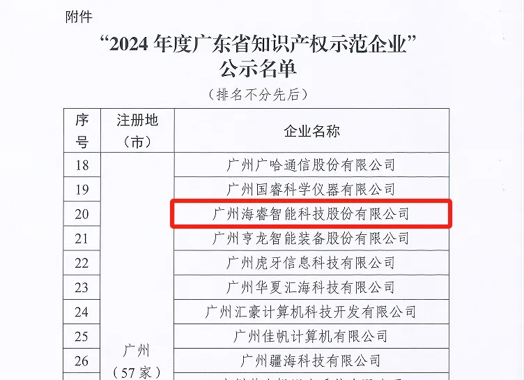 海睿科技通過廣東省知識產權示范企業認定2.jpg 海睿科技通過廣東省知識產權示范企業認定2.jpg