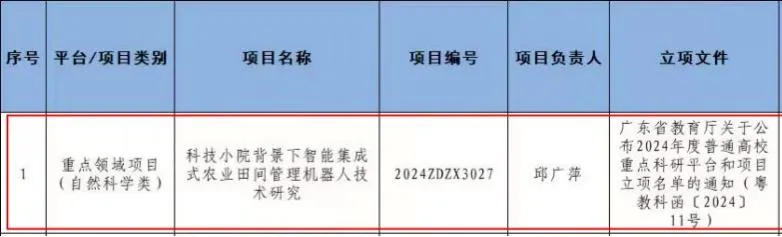 華珠舉行人工智能學院科技小院揭牌儀式9.png 華珠舉行人工智能學院科技小院揭牌儀式9.png